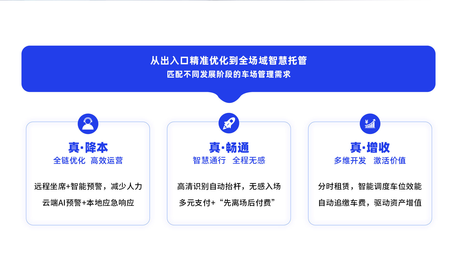 qm球盟会·(中国)球盟会数智化停车场管理服务