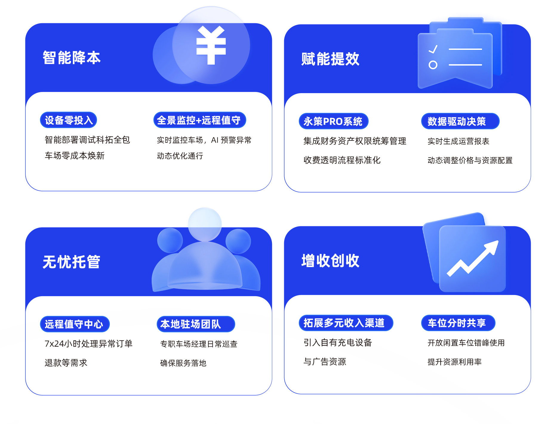 qm球盟会·(中国)球盟会数智化停车场管理服务