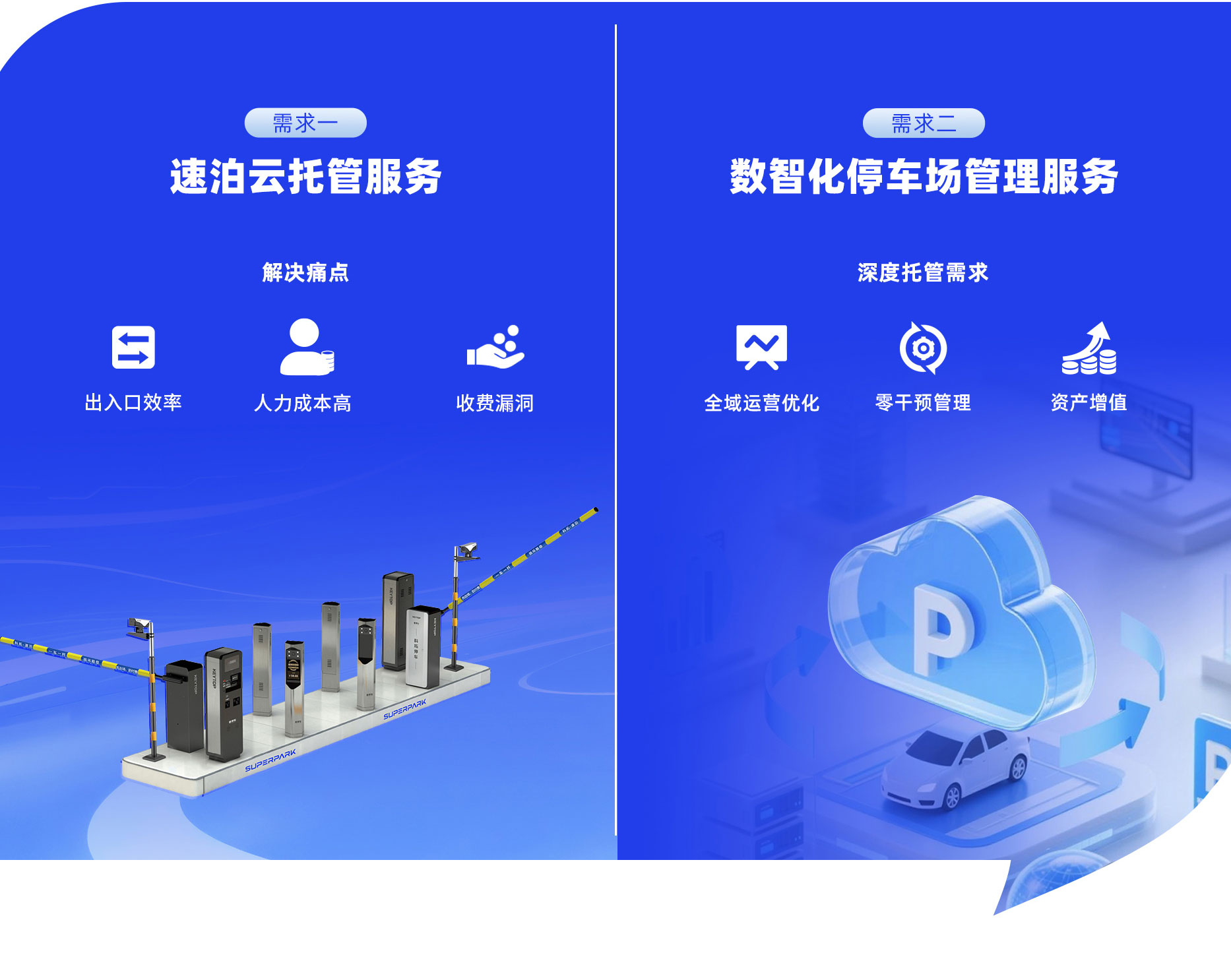 qm球盟会·(中国)球盟会数智化停车场管理服务